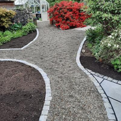 Campsie Village 2024 Garden Landscaping